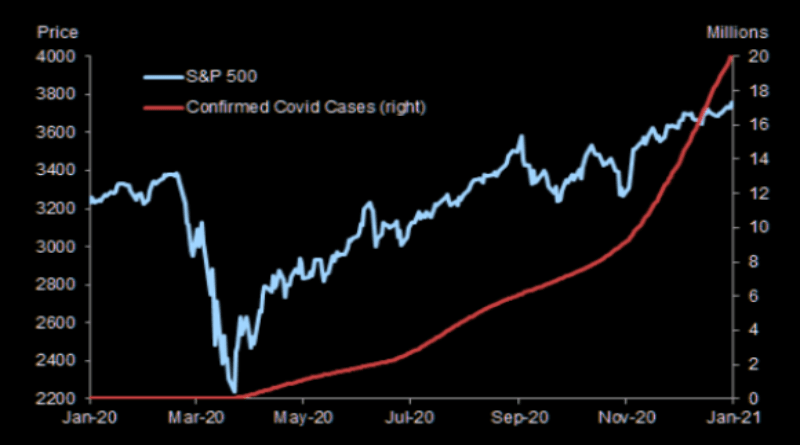 Markets Don’t Wait: Why The Bottom Comes When Everything Still Looks Terrible