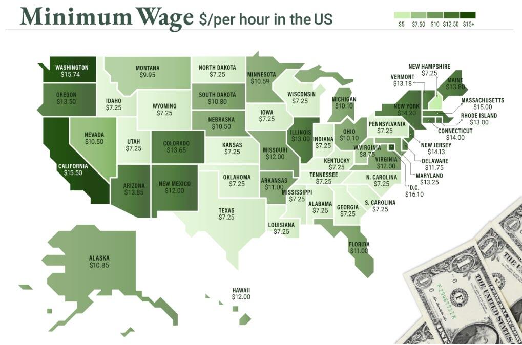 Minimum Wage Around The World | ZeroHedge