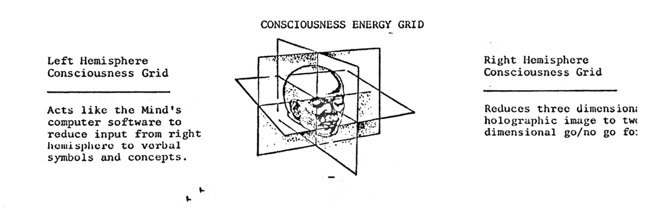 consciousness.png