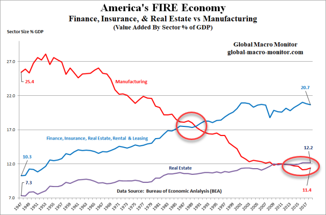 fire_economy.png