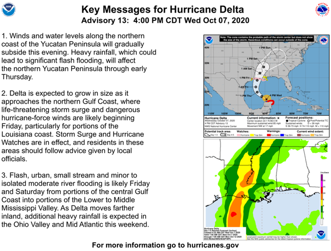 Hurricane Delta To Strike Gulf Coast Friday - CORONA stocks