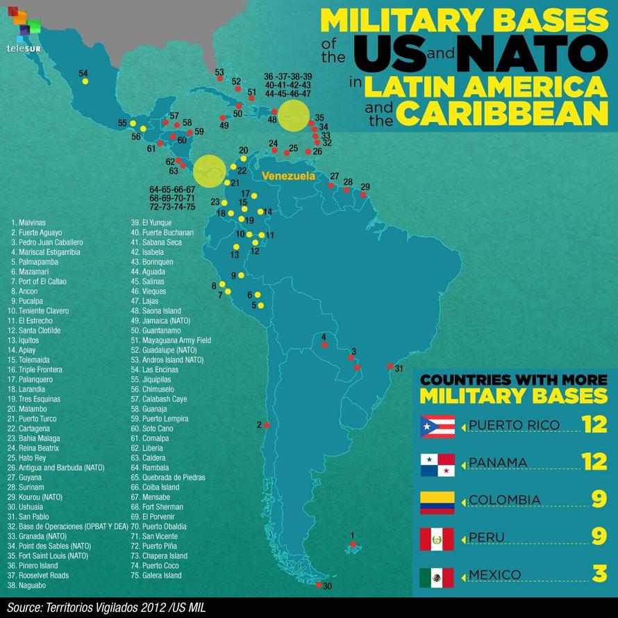 Image result for Venezuela, Colombia, Caribbean, Puerto Rico